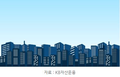 주택 부동산.